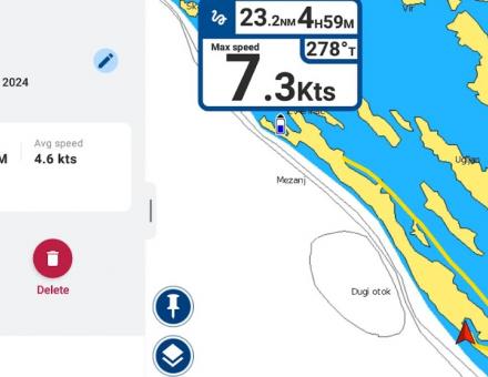 3. dan dopusta od Brbinja do Telaščice