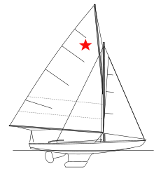 Jadralni razred ZVEZDA