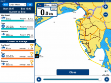 37. -39. dan Unije - Koper