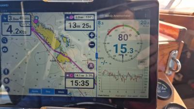 V višini Čikata s 15 vozli burje