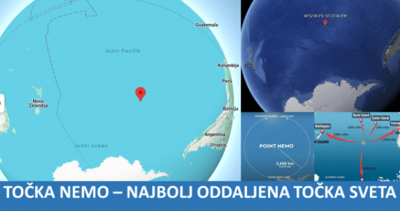 točka Nemo - najbolj oddaljena točka sveta
